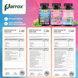 Parrox She Shines Set: ensemble pratique réunissant trois formules en un kit