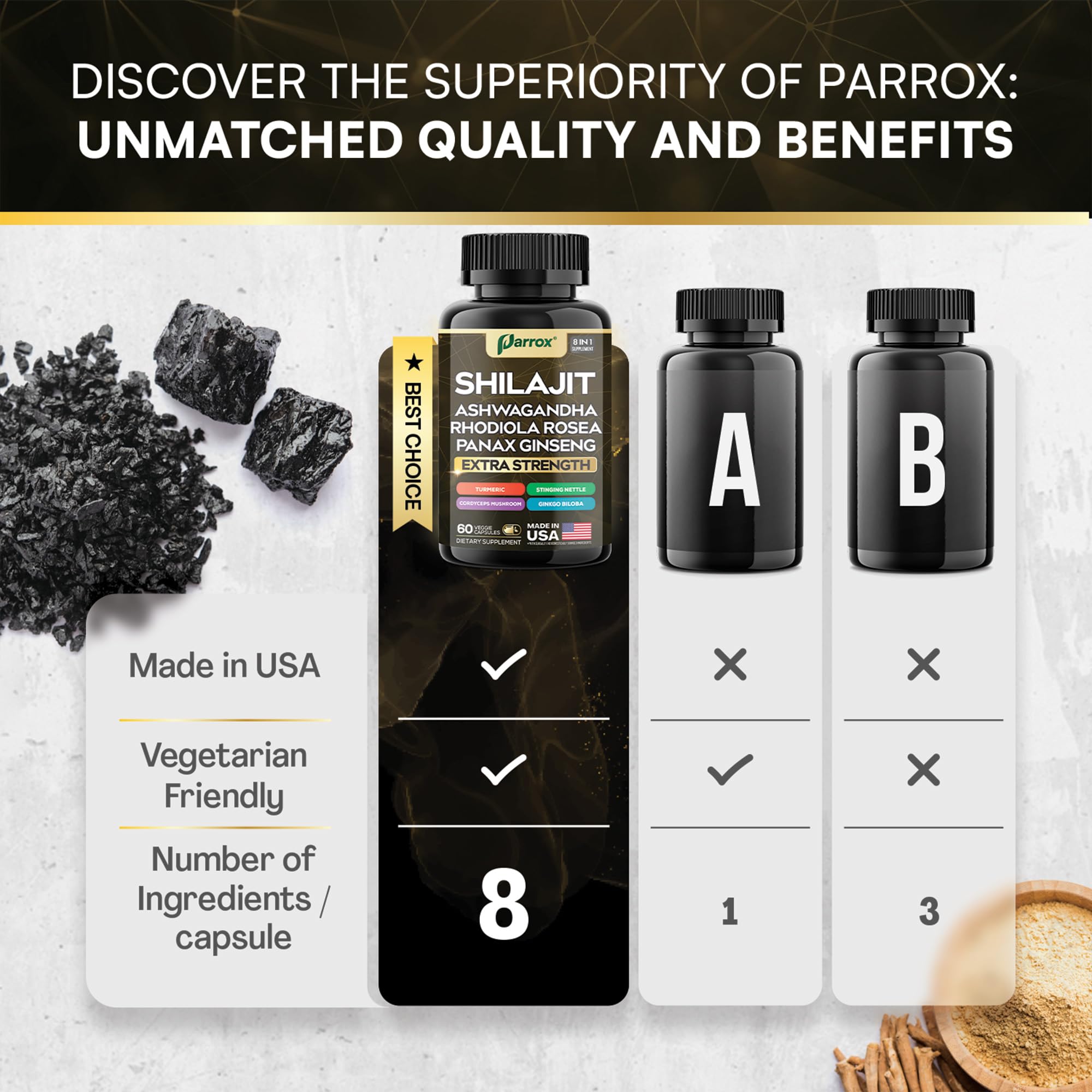 Parrox Shilajit 8 en 1 — Prise quotidienne: facilite l’intégration de compléments.