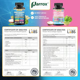 Parrox Shining Serenity Set – Kératine et Biotine, cheveux et ongles en santé.