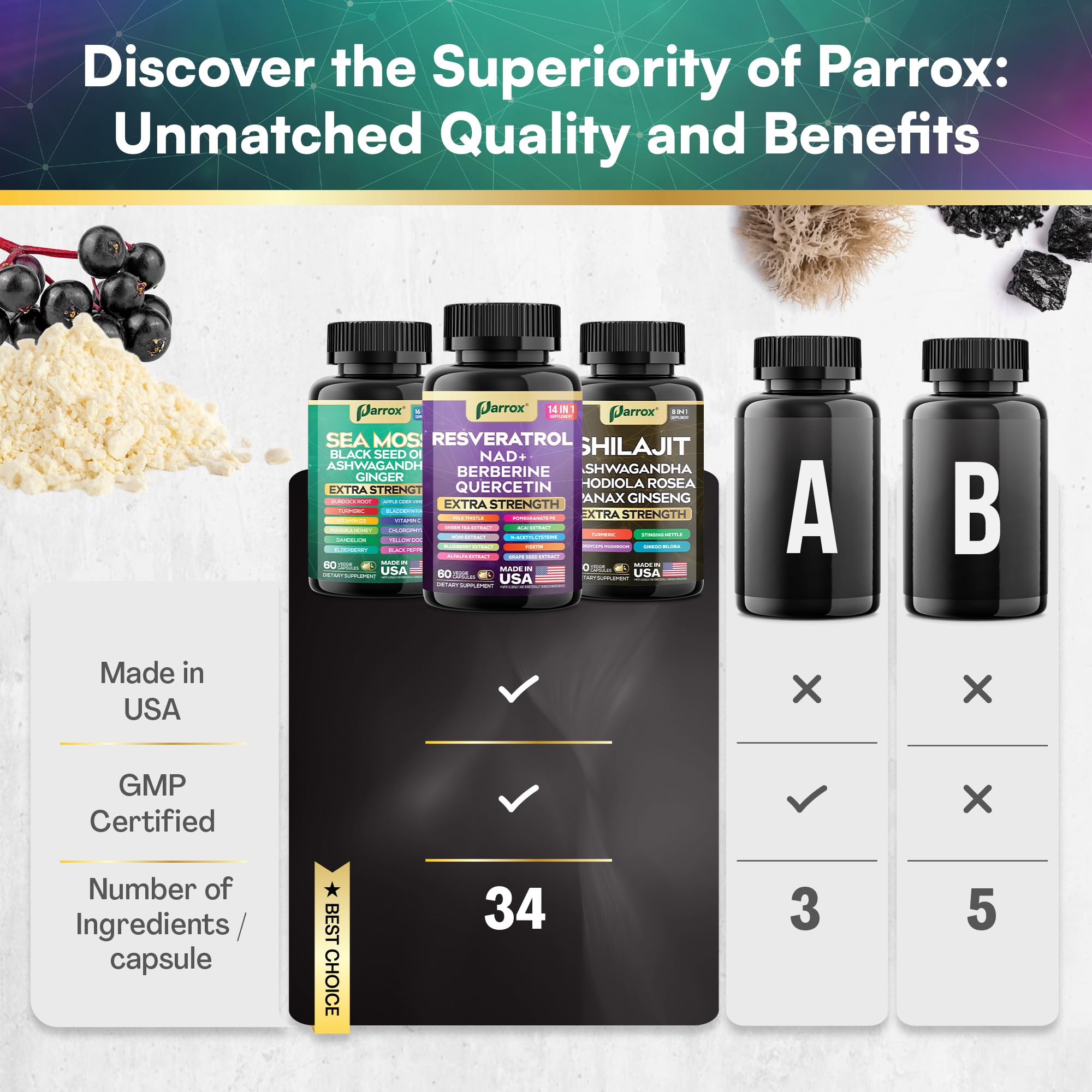 Parrox Resveratrol: antioxydant et énergie durable