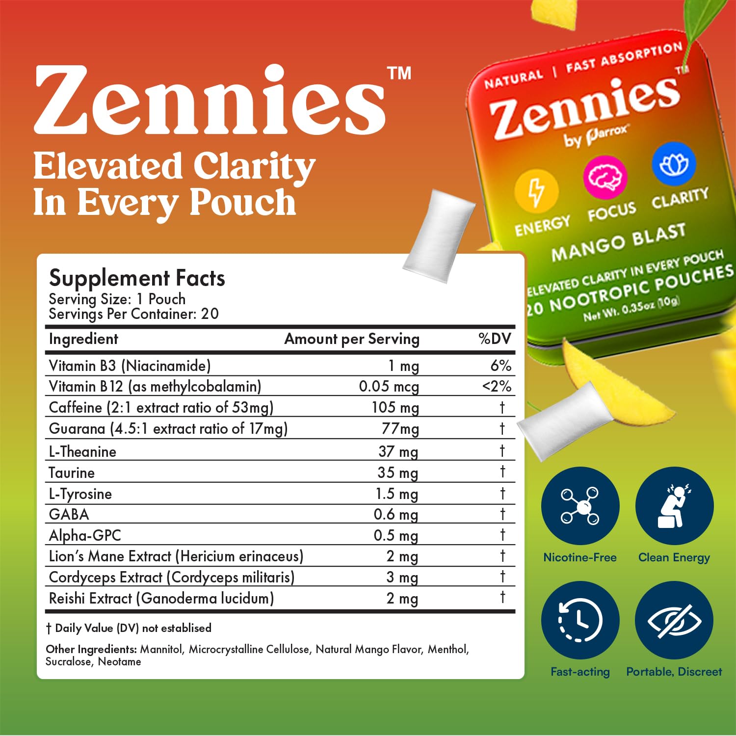 Parrox Zennies sous-lèvre discret pour énergie discrète.