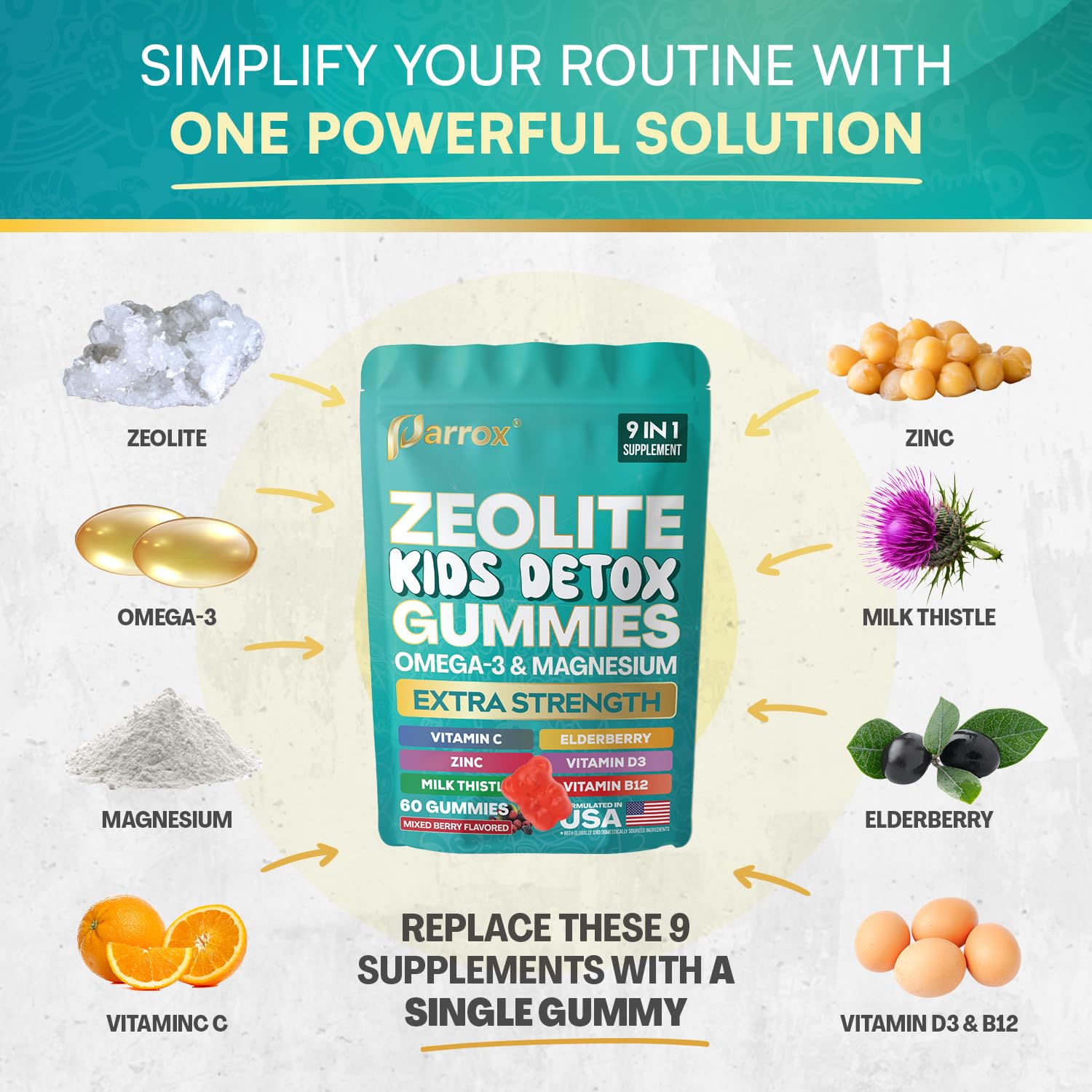 Parrox Zeolite Kids Detox Gummies — format portable idéal sac d'école.