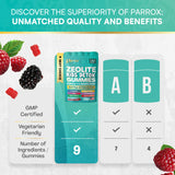 Parrox Zeolite Kids Detox Gummies — ingrédients Zeolite et Oméga-3 pour le quotidien.
