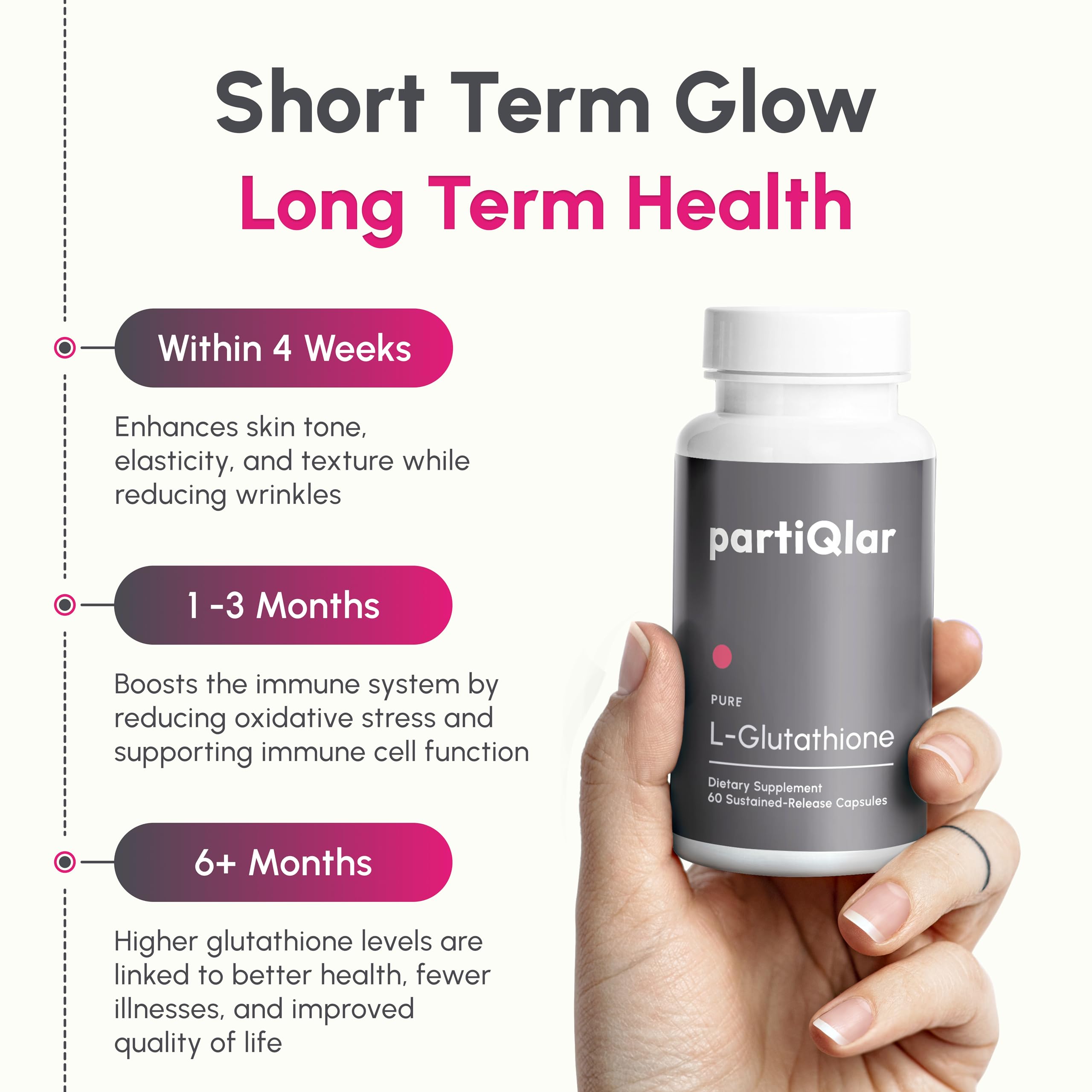 PartiQlar Pure L-Glutathione 500mg – Étui inclus pour rangement sécurisé et discret.