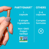 PartySmart-cadeau-soiree, parfait pour partager une experience sans lendemain difficile.