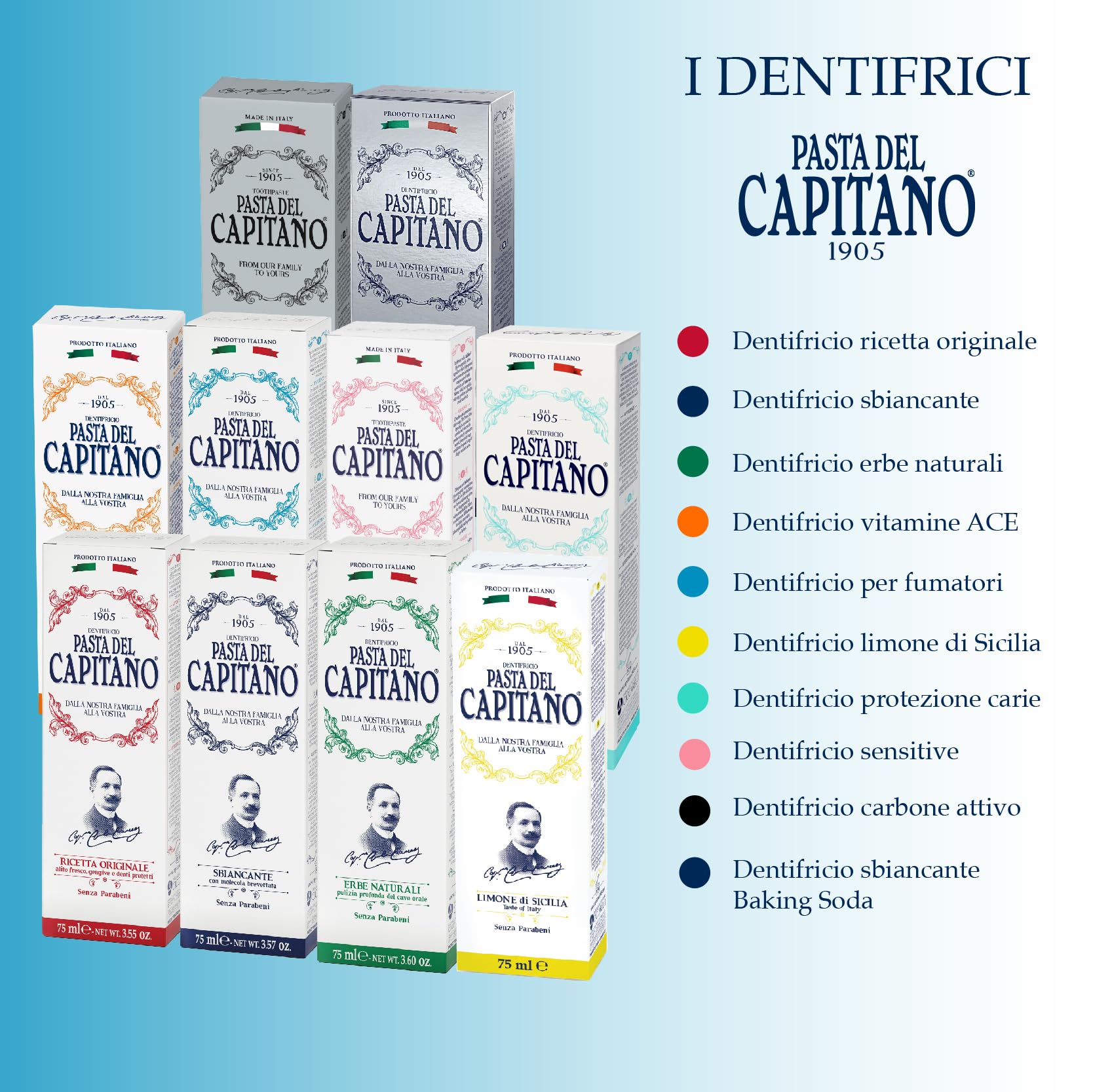Pasta del Capitano 1905 dentifrice menthe près de la brosse.