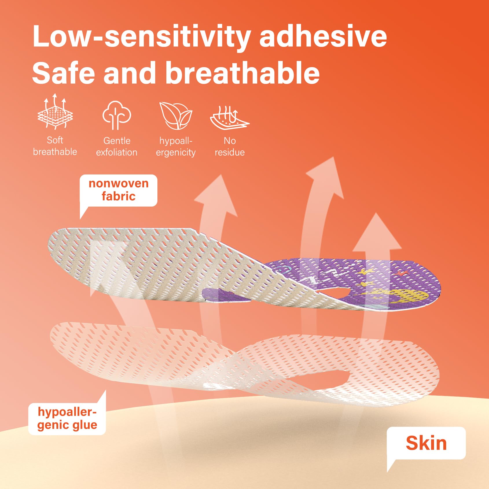 Patch correction respiration buccale matériau médical hypoallergénique, douceur cutanée.
