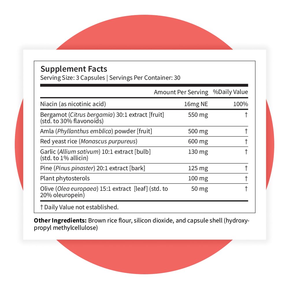 Pattern Wellness Cholesterol Complex – visuel informatif, aide à comparer les options véganes.