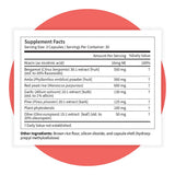 Pattern Wellness Cholesterol Complex – visuel informatif, aide à comparer les options véganes.