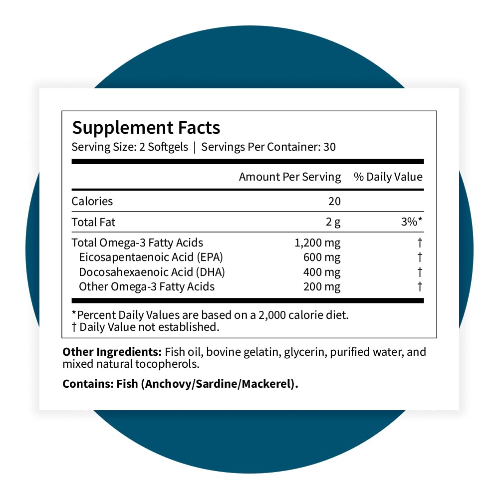 Pattern Wellness Omega-3, routine quotidienne avec gélules