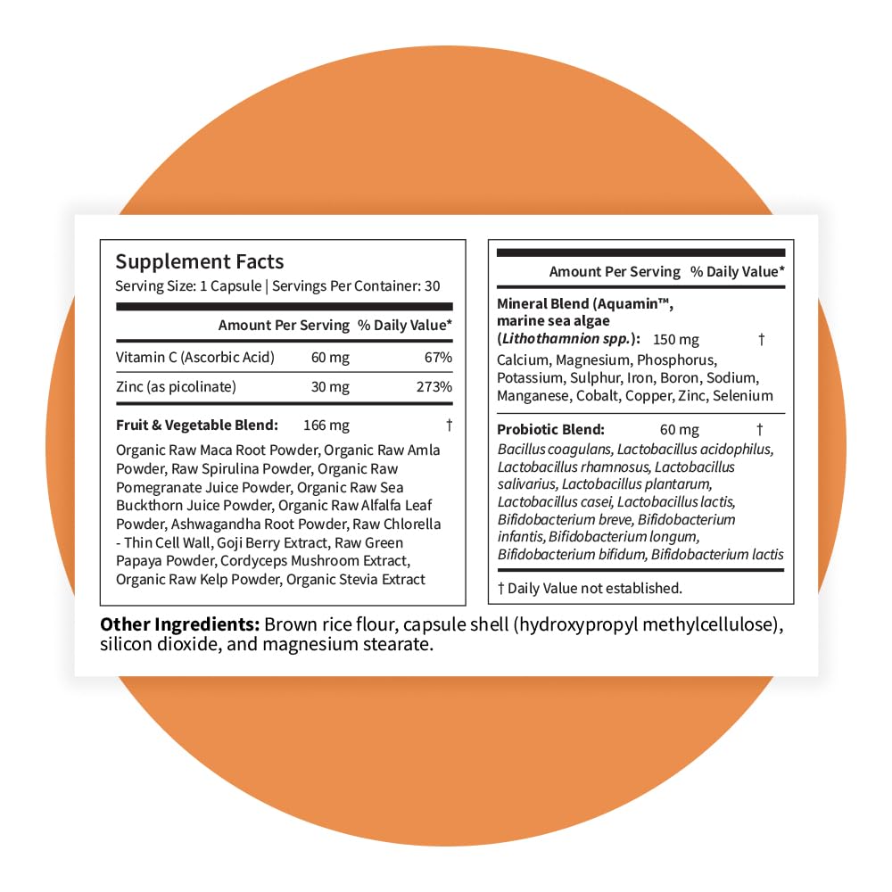 Pattern Wellness Zinc Complex — Utilisation quotidienne pratique avec repas recommandé.