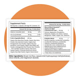 Pattern Wellness Zinc Complex — Utilisation quotidienne pratique avec repas recommandé.