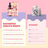 Pavintrix Zeolite Détox – emballage vegan et sans OGM