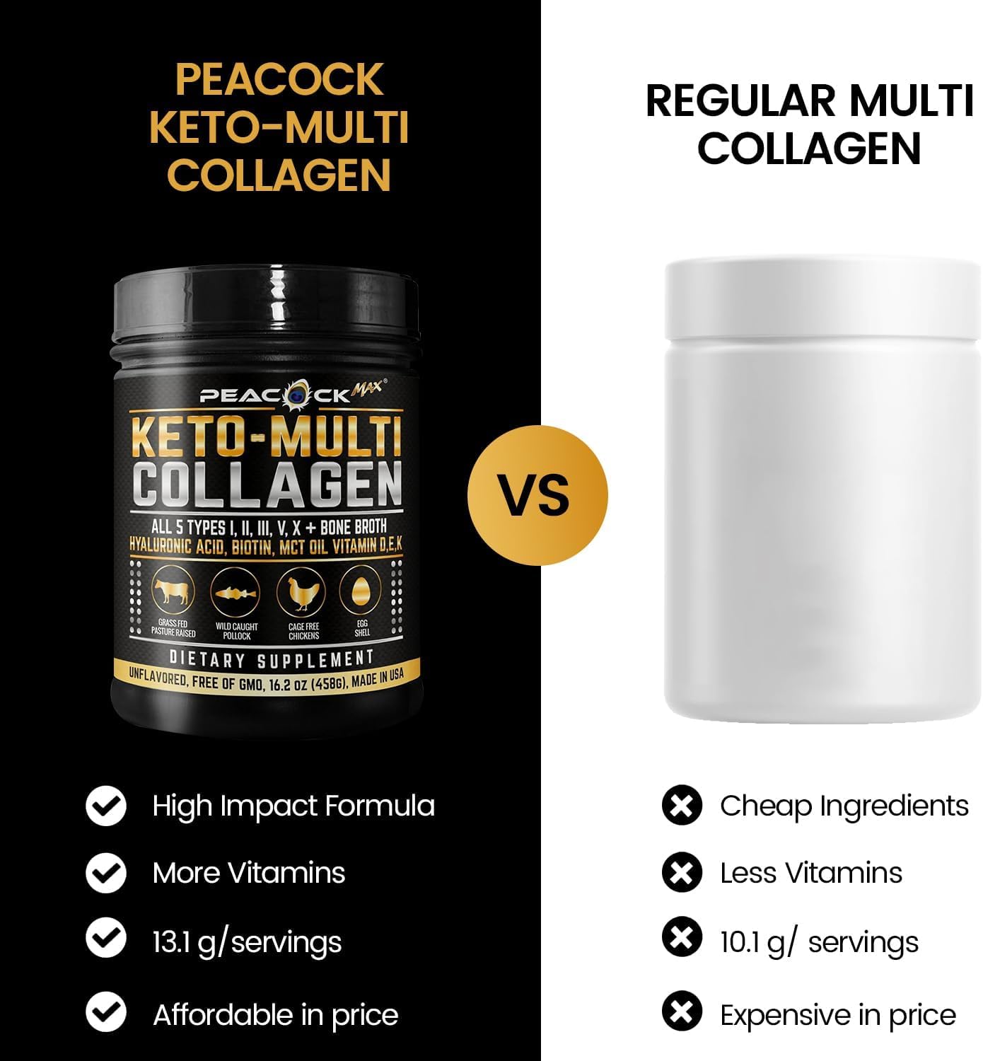 Cocktail visuel des 5 types de collagène hydrolysé pour absorption optimisée.