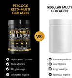 Cocktail visuel des 5 types de collagène hydrolysé pour absorption optimisée.