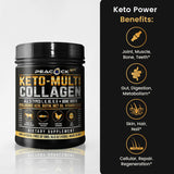 Poudre non aromatisée Peacock Max Keto Multi Collagen Peptides, idéale dans smoothies.