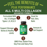 Détail des gélules Peak Performance All 5 Multi-Collagen, texture uniforme et facile à avaler