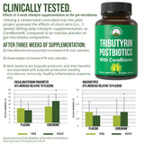 Peak Performance CoreBiome Tributyrin: capsules prêtes à l emploi pour l equilibre du microbiome