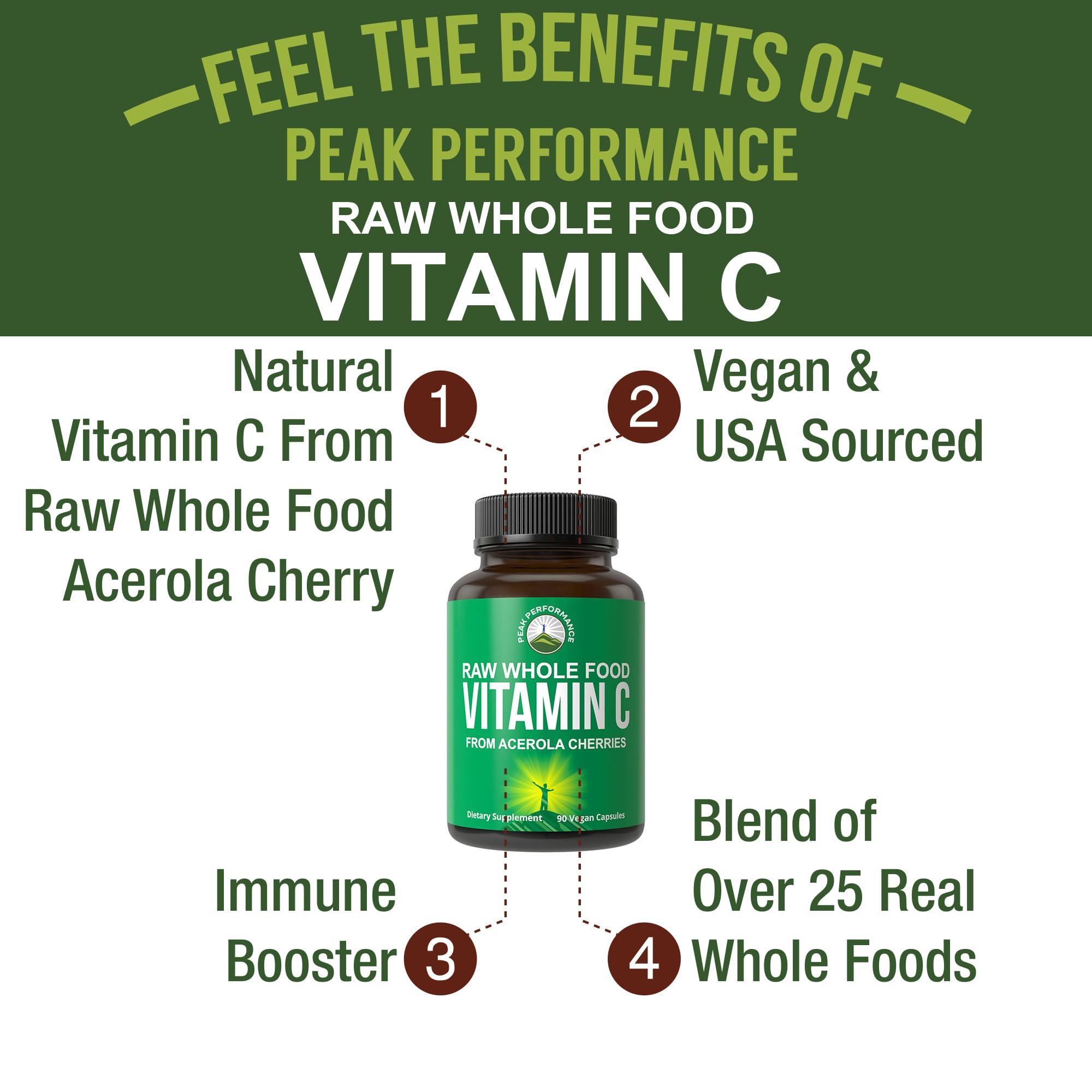 Gélules Peak Performance vitamine C Acerola 500 mg, absorption potentielle élevée