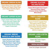 Greens Superfood + Poudre de Collagène Hydrolysé d'Herbe – Mélange Vert Savoureux pour la Peau, les Cheveux et les Articulations