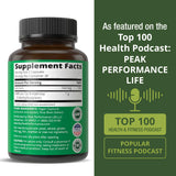 Contrôle de qualité et tests tiers Peak Performance HMB pour la transparence.