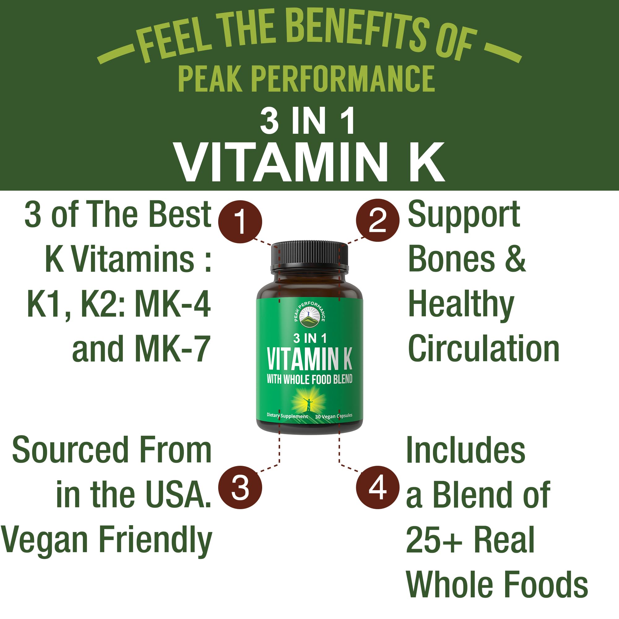 Peak Performance K1, K2 MK4 et MK7 en supplément bioactif efficace.