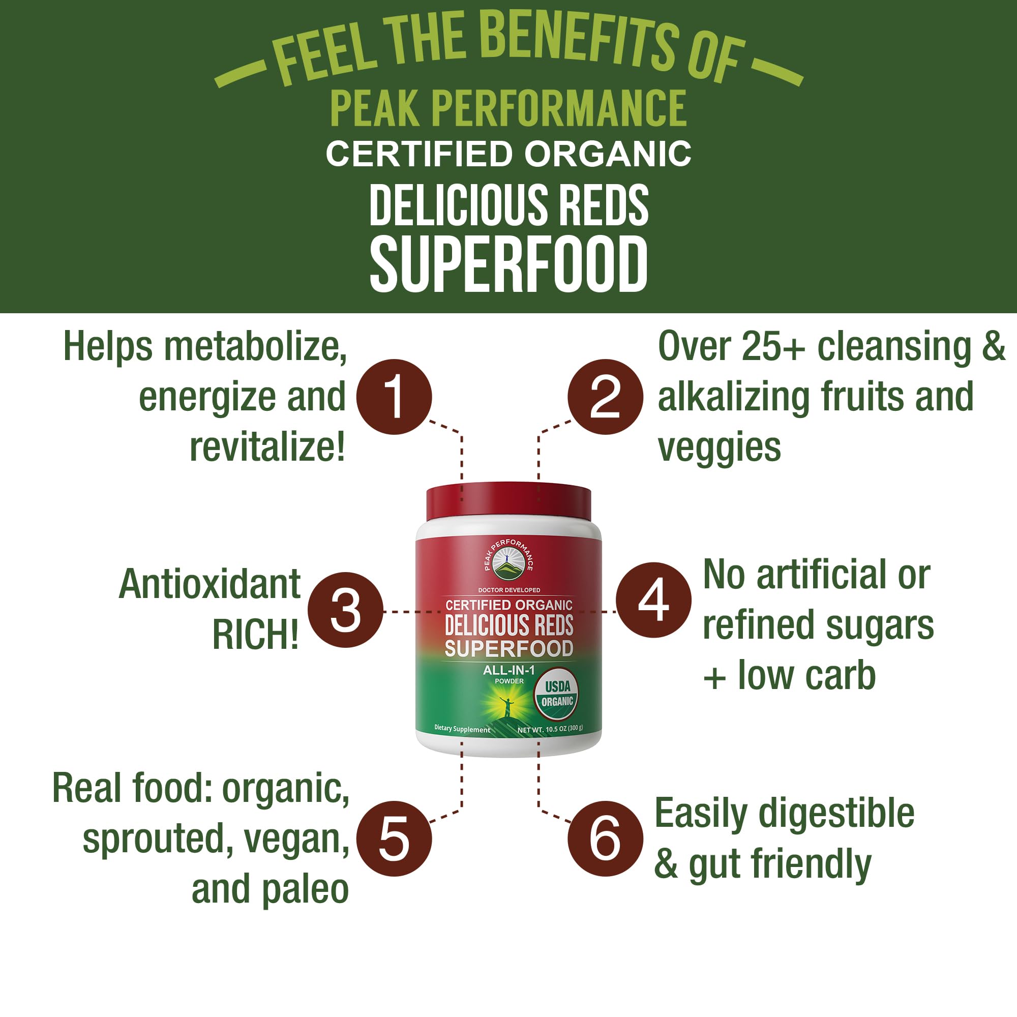 Peak Performance Organic Reds : cuillère-doseuse affichant dosage simple et rapide.