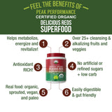 Peak Performance Organic Reds : cuillère-doseuse affichant dosage simple et rapide.