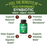 Peak Performance Synbiotic: capsules prebiotiques faciles à intégrer dans la routine.