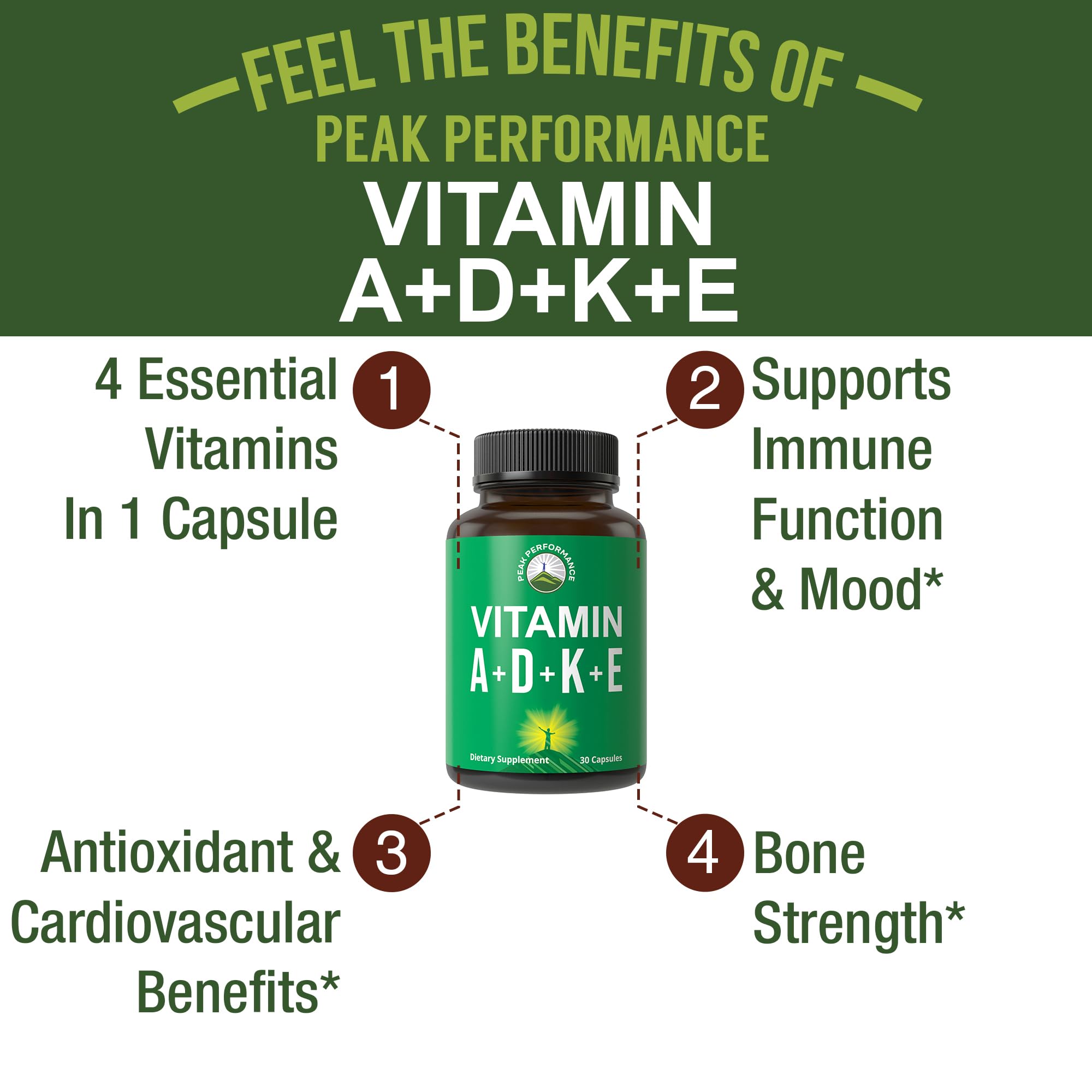 Vitamines Peak Performance: capsule vegan, soutien pour la vision et l'immunité