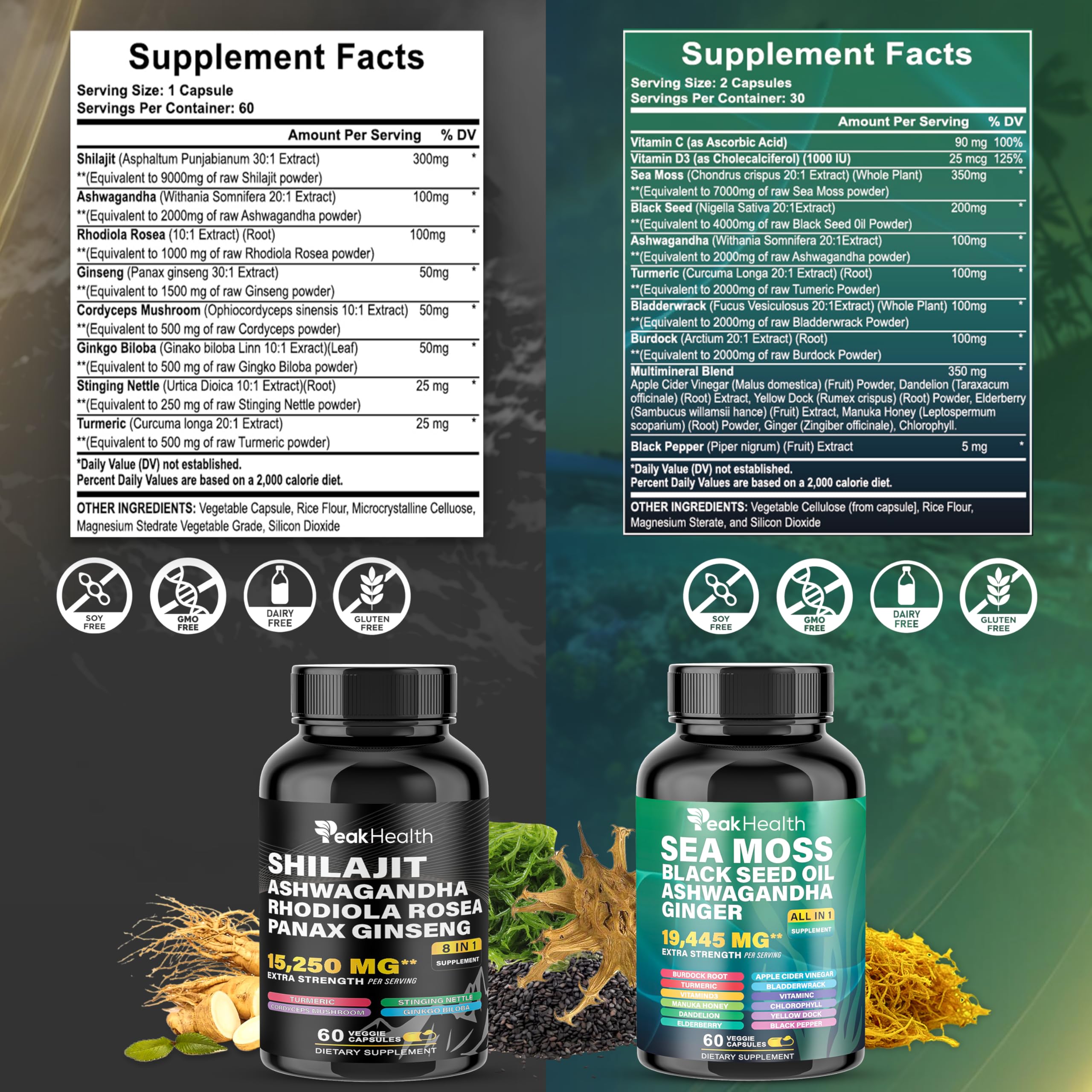 Peakhealth: gélules Sea Moss et huile de nigelle, ingrédients affichés et bien-être potentiel