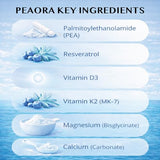 PEAORA PEA-500 – vitamine D3 et K2-7 pour le soutien nutritionnel.