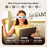 Pedete masque-yeux-utilisation-10-min: utilisation rapide pour une routine quotidienne pratique.