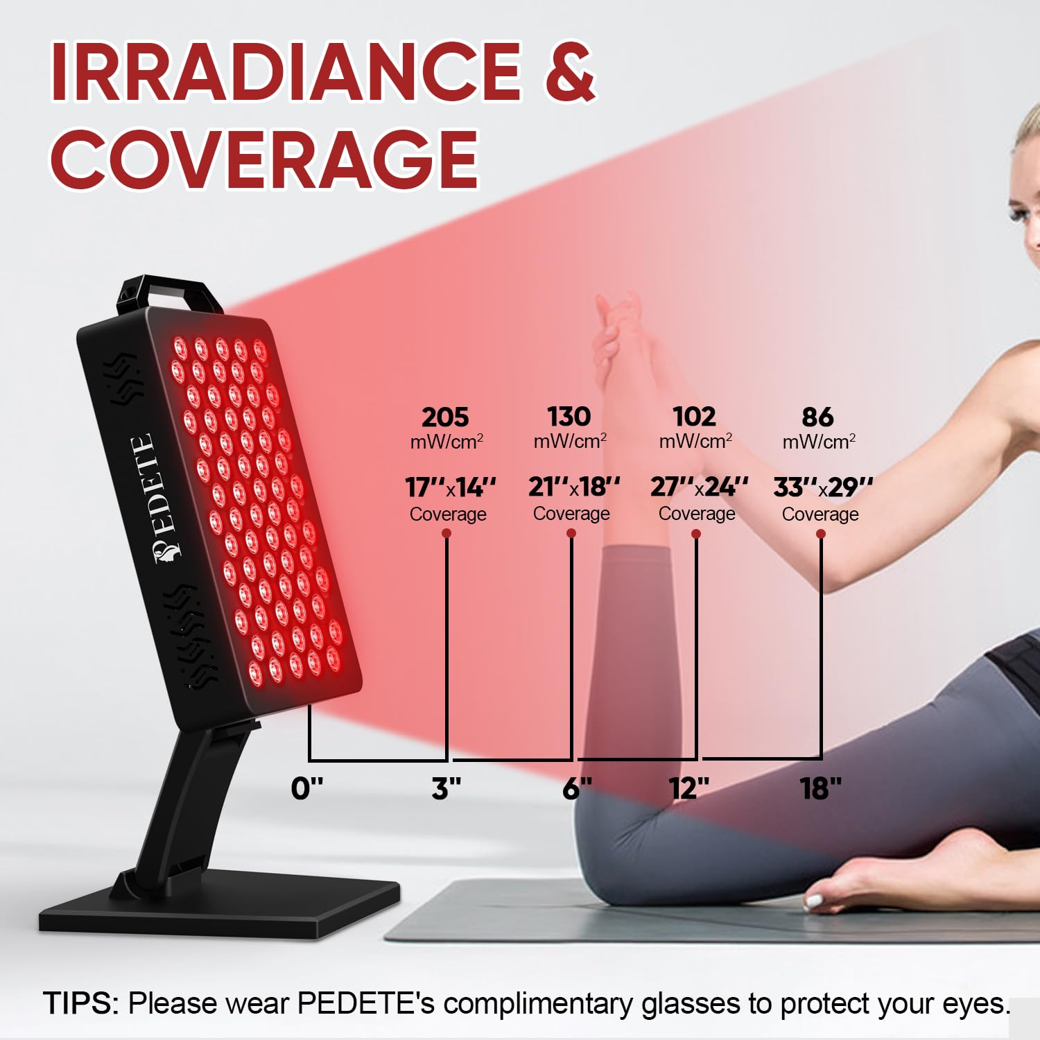 Pedete Panel lunettes de protection incluses pour un usage sûr