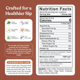 Pella Nutrition Café champignons — ganoderme lucidum pour énergie durable.