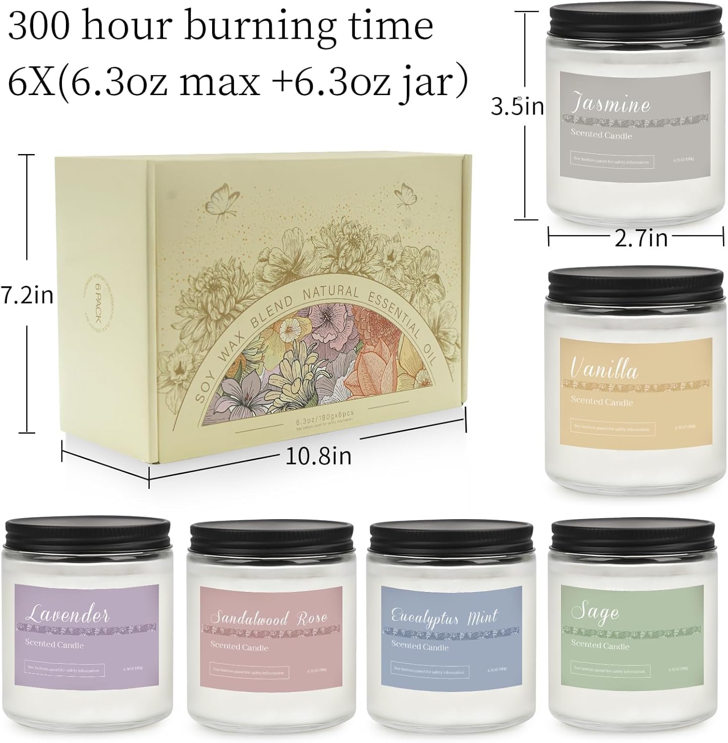 Coffret cadeau PELN bougies — emballage élégant, idée cadeau pour femmes.