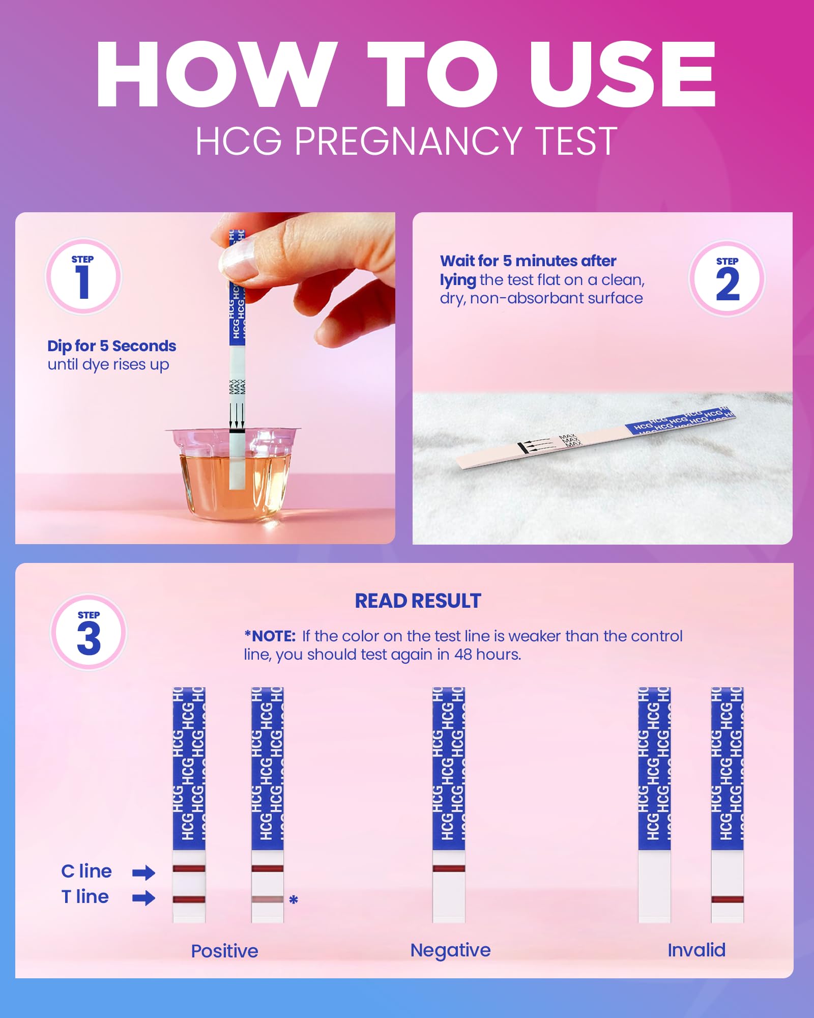 Pelvana détecte hCG tôt, 1 jour après le retard des règles.