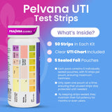 Indicateurs nitrite, leucocytes et pH clairement visibles sur Pelvana.