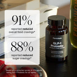 Pendulum GLP-1 Probiotic: soutien digestif et confort intestinal au quotidien.