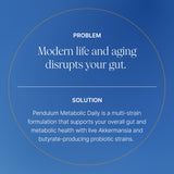 Pendulum Metabolic Daily – boîte carton soignée, traçabilité et contrôle qualité pour votre sérénité.
