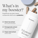 Laboratoire Pendulum – chercheurs derrière la formulation Polyphenol Booster.