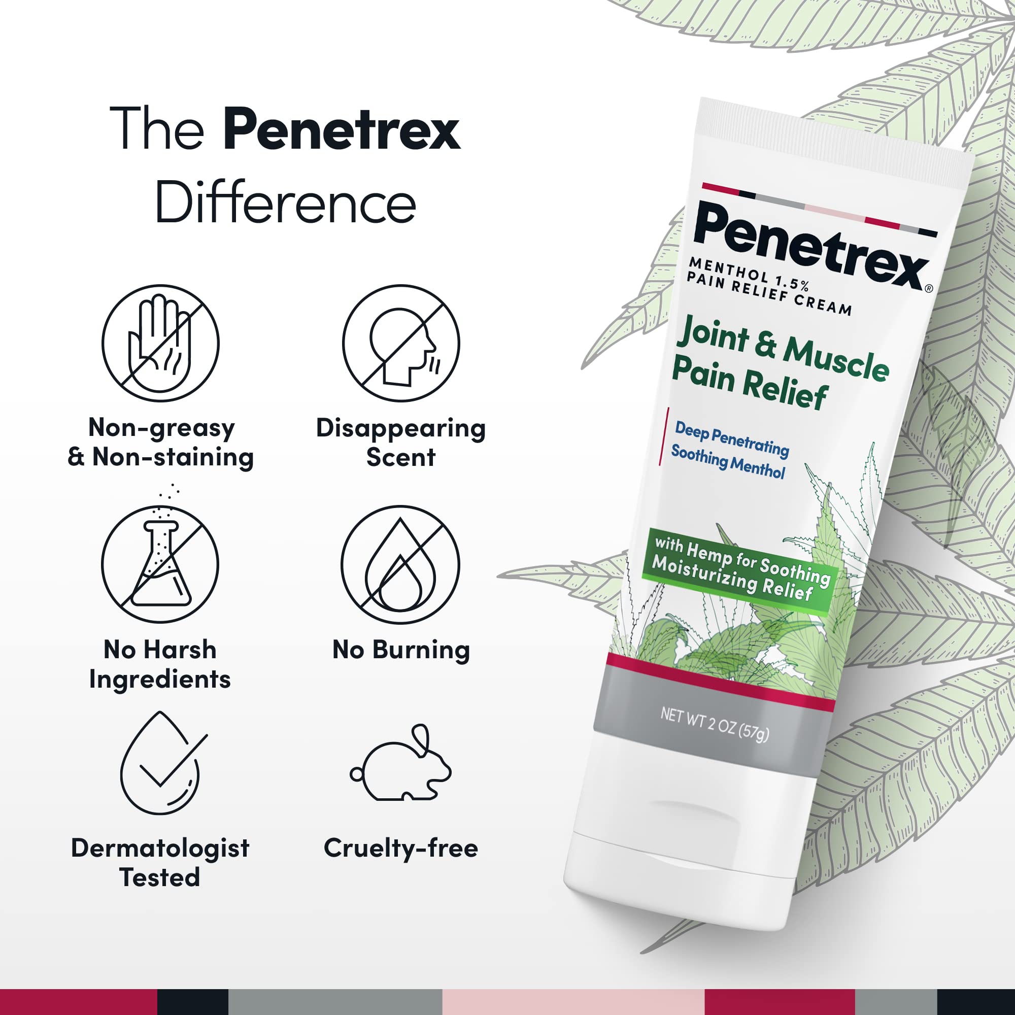 Application facile et rapide sur la zone douloureuse avec Penetrex.