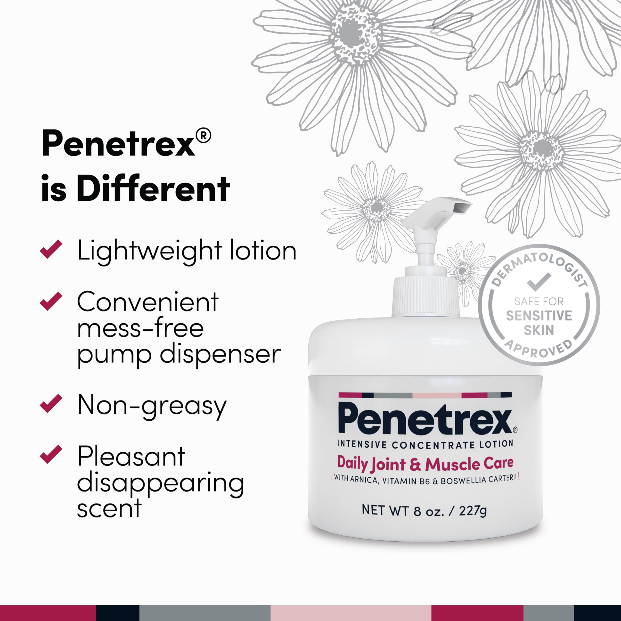 Penetrex Lotion absorption rapide sans résidu, idéal après l entraînement.