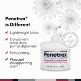 Penetrex Lotion absorption rapide sans résidu, idéal après l entraînement.