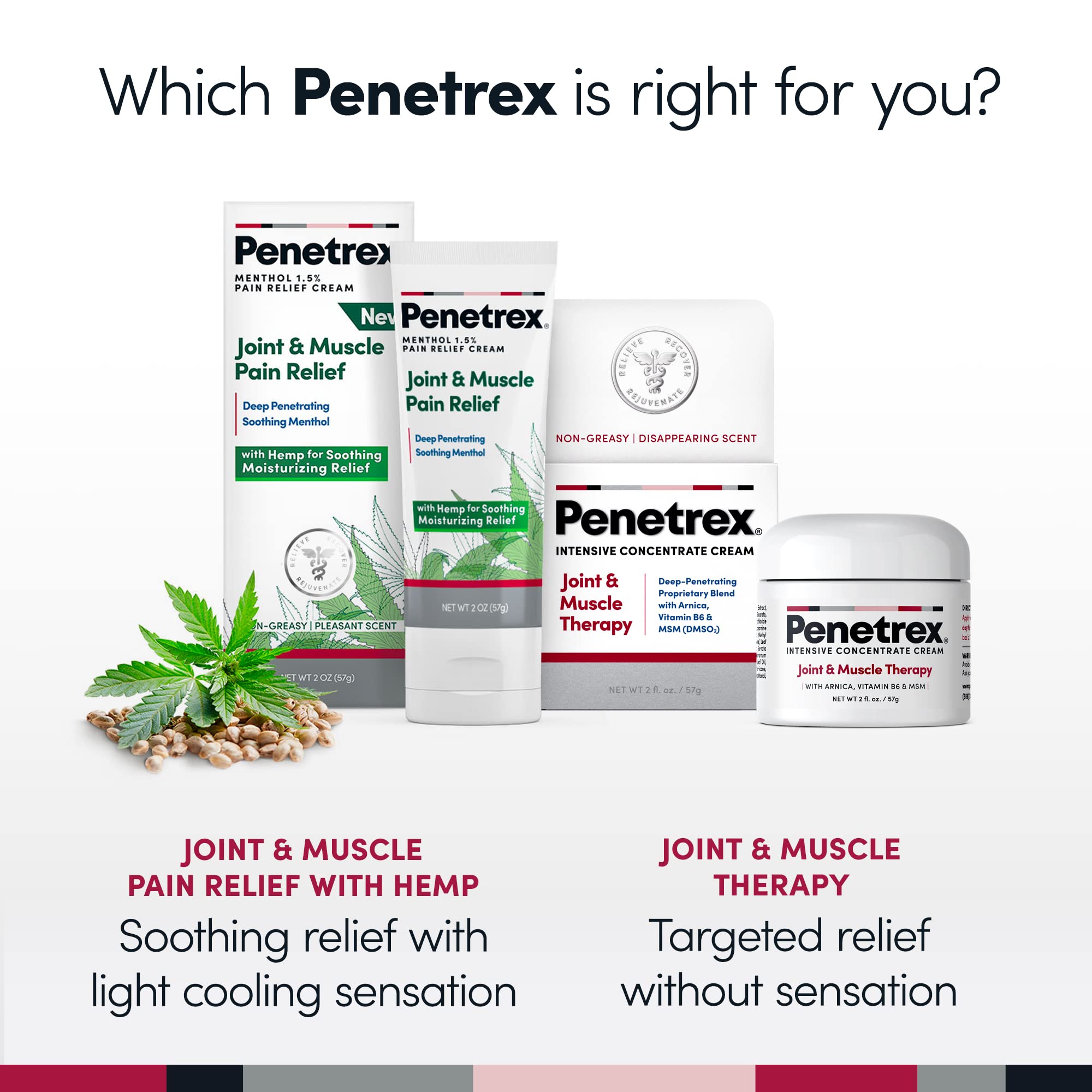 Idéal après le sport pour favoriser le confort quotidien avec Penetrex.