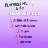 Pentrexcilina: emballage-securite, produit naturel et pratique.
