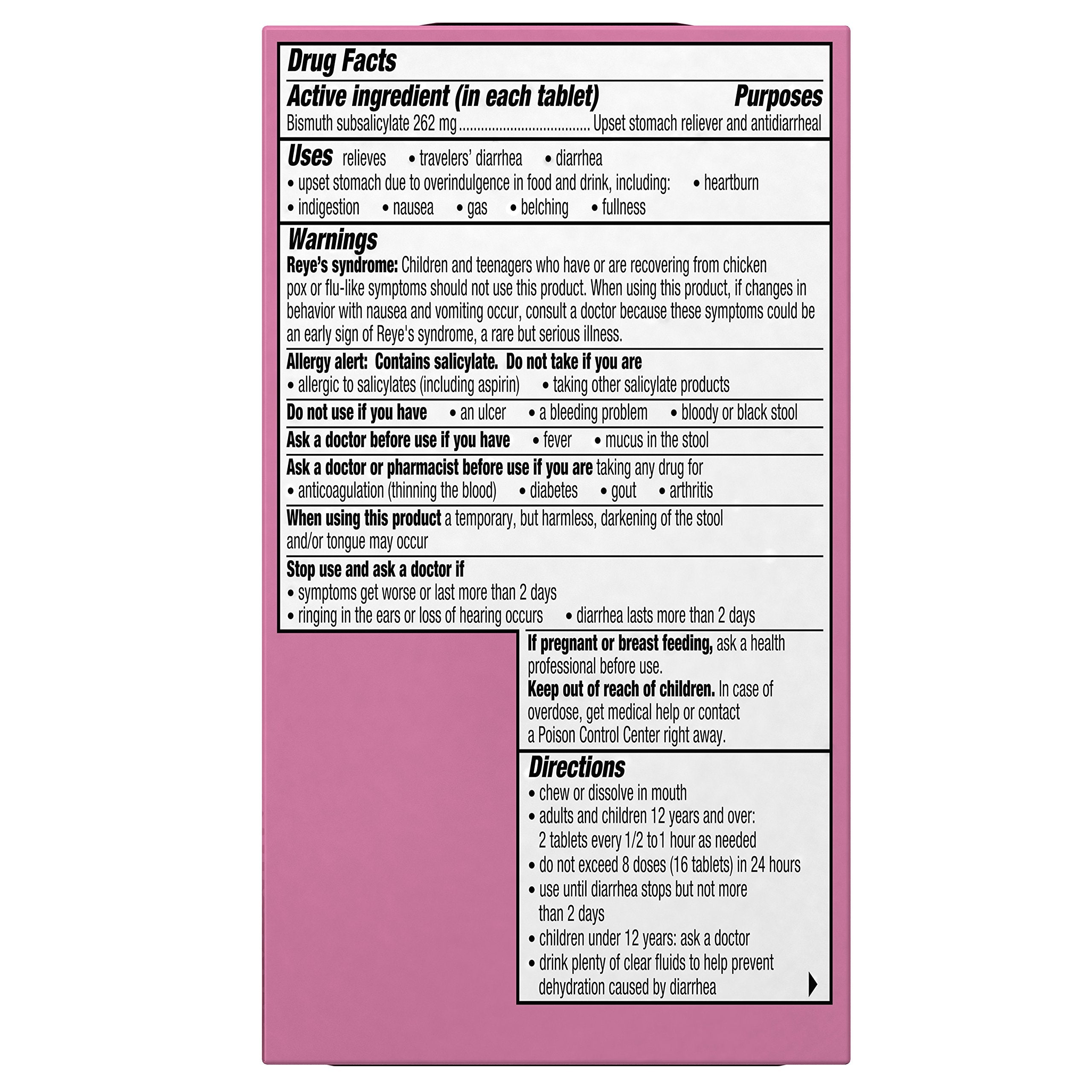 Pepto Bismol utilisation en déplacement rapide, compagnon discret lors de déplacements et repas riches.