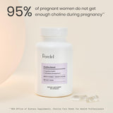 Perelel Choline Boost : emballage compact prêt à ranger