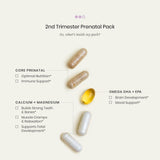 Perelel Core Prenatal Capsules : apport quotidien de nutriments essentiels.