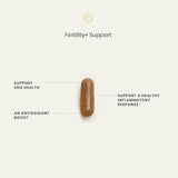 Étiquette claire Perelel Fertility Support pour une utilisation quotidienne en toute transparence.
